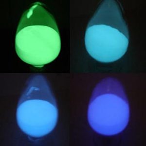 Waterproof type photoluminescent pigments