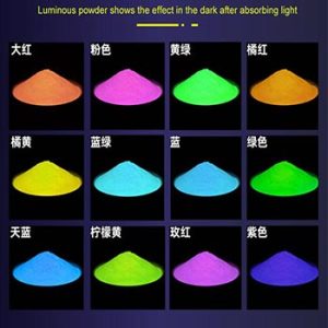 Colored photoluminescent pigment
